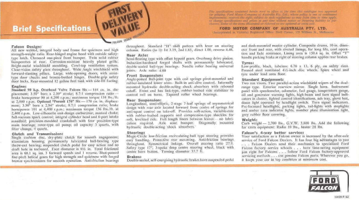 n_1962 Ford Falcon Sedan Delivery (Aus)-07.jpg